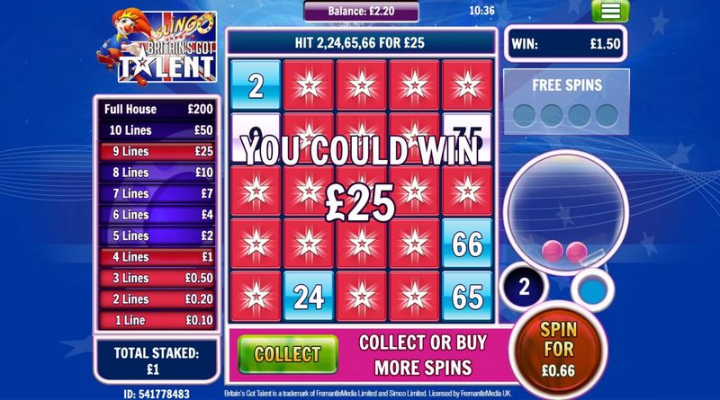 Análisis de Slingo Casino 2026: Una experiencia de juego online de primer nivel en España