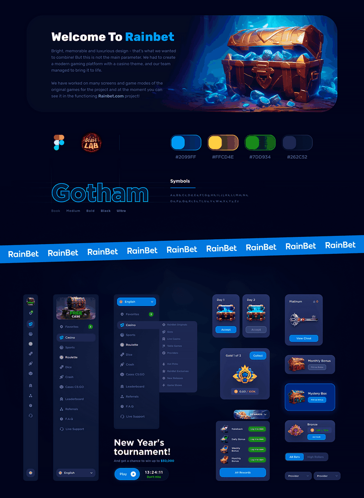 Rainbet Review | Gratis weddenschappen, bonussen en problemen
